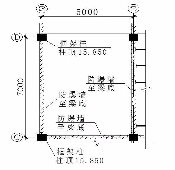 工业建筑防爆墙设计选型