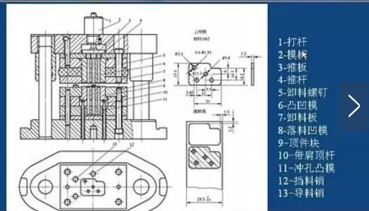 模具基础知识(新手入门必备)