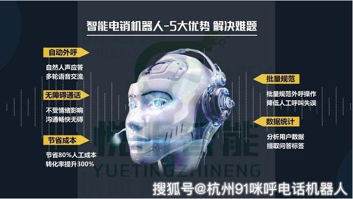 玩具网站制作电话机器人(玩具网站制作电话机器人怎么做)