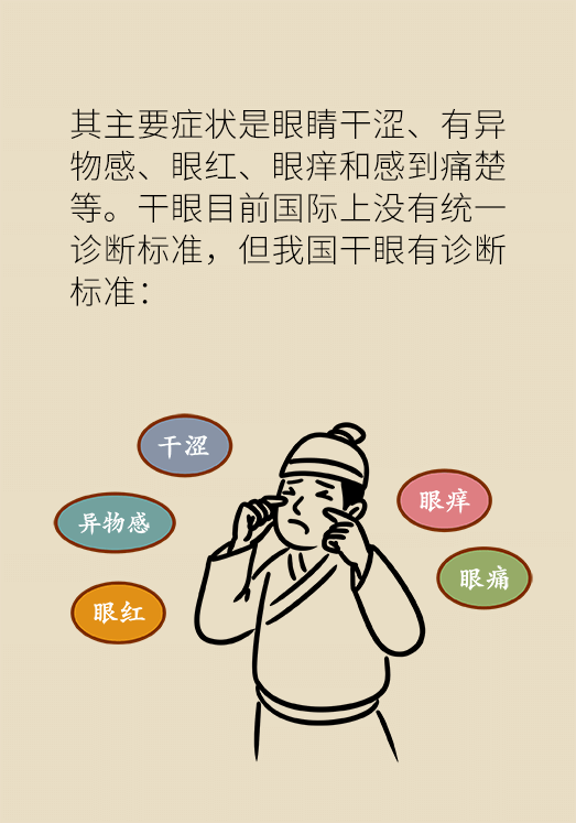 为家人,为朋友更多健康科普,小大夫漫画北京协和医院,李莹,眼睛干