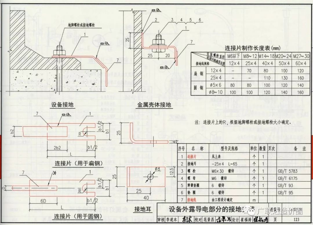 防雷接地工程從圖集到定額超詳解