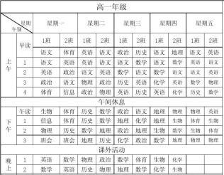 在行政班的授課形式下,實行的是手工排課,學校提前做好班級課表,教師