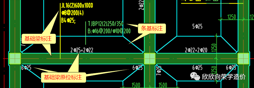 如何绘制条形基础?_图纸