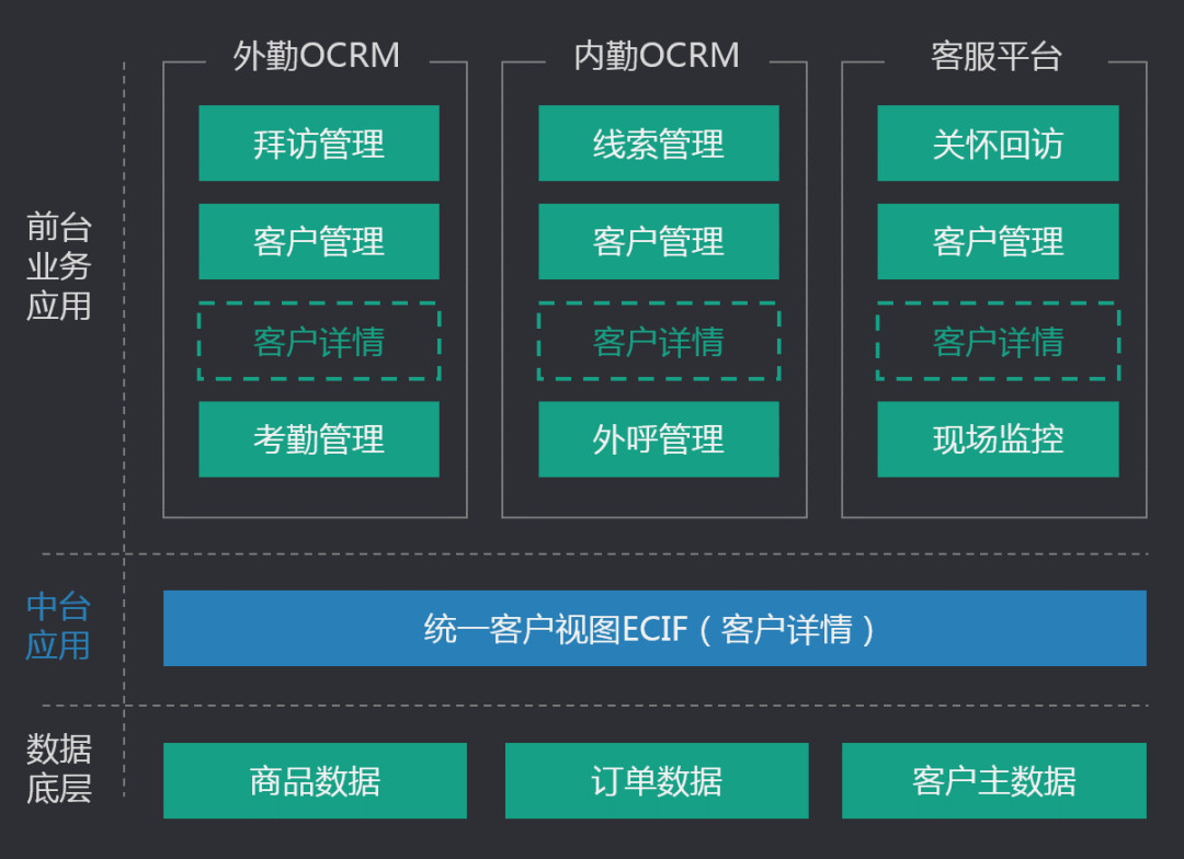 招聘的模块_如何在 人才 模块进行企业招聘(4)