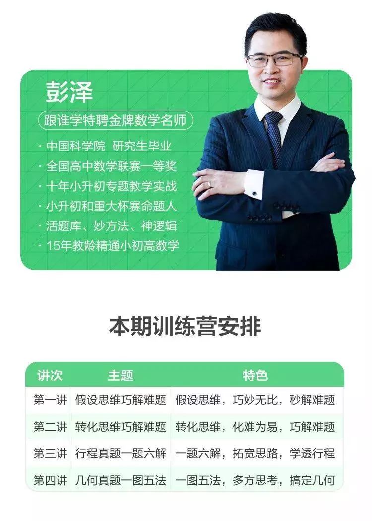 学会数学,由小升初和重大杯赛命题专家彭泽老师联合跟谁学36名教研