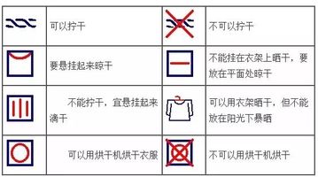 衣服的标签里竟藏着这么多秘密大多数人都不会注意到