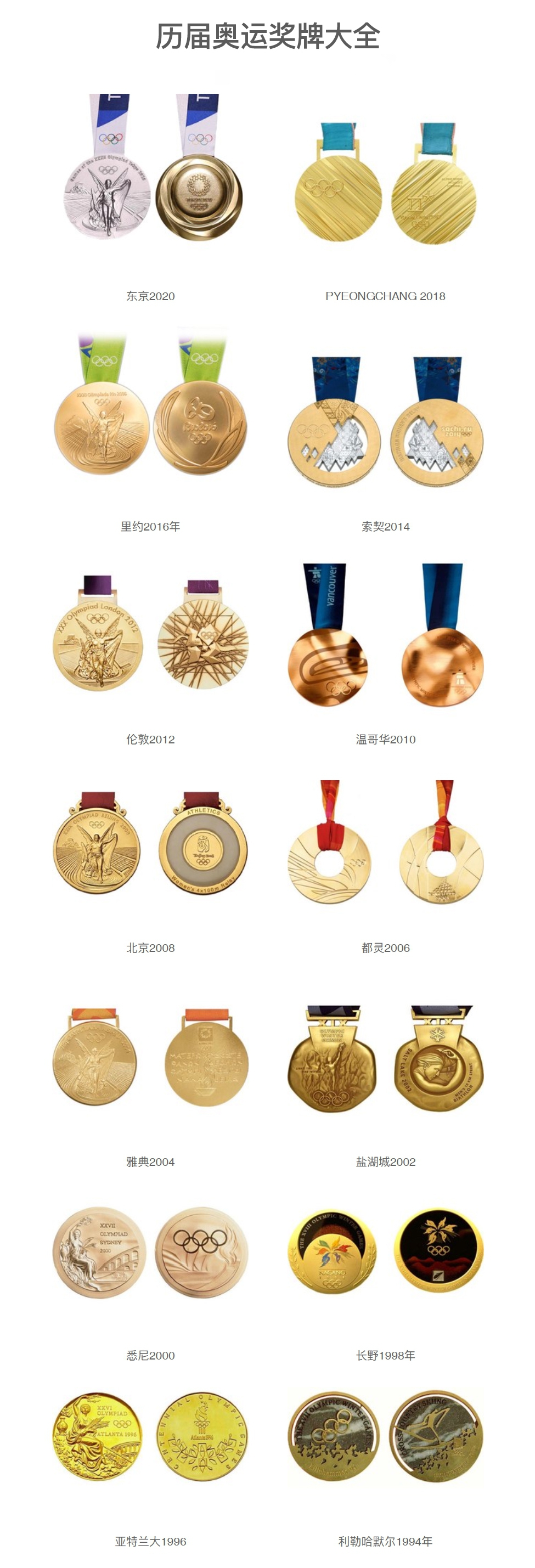 奥运会奖牌图片大全图片