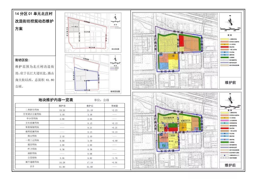 曝主城区5项目调规方案涉及宋营城改北庄村改造中央商务区等