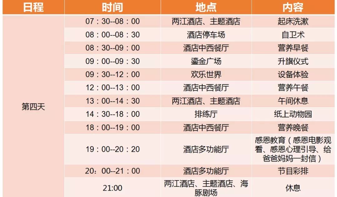 错过再等1年乐和乐都夏令营最后2期限量火热报名中