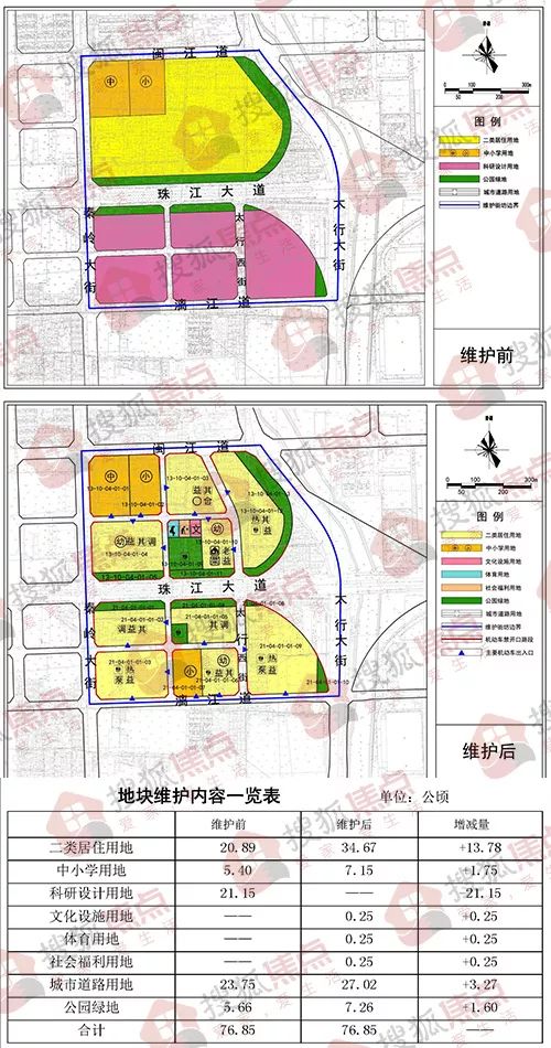石家庄5大地块调整规划涉及中央商务区及3大旧村改造