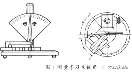 車刀幾何角度的測量方法