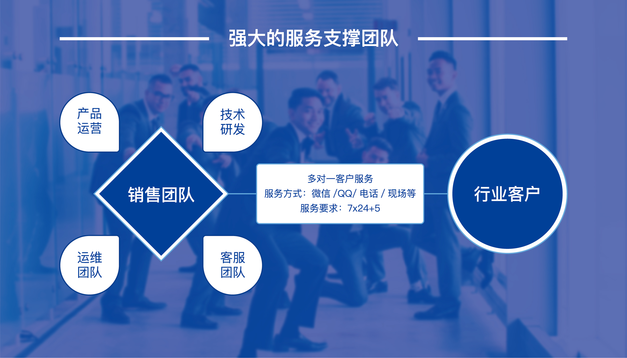 云短信平台免费下载软件安装 云短信平台免费下载软件安装