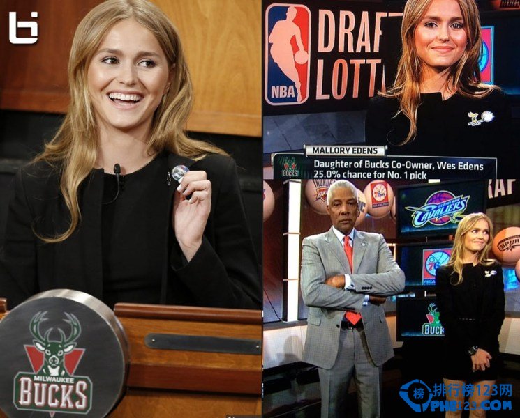 nba今日图集:雄鹿老板的千金mallory edens