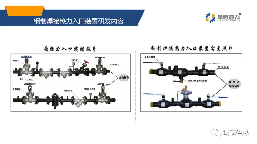 采暖热力入口安装图图片