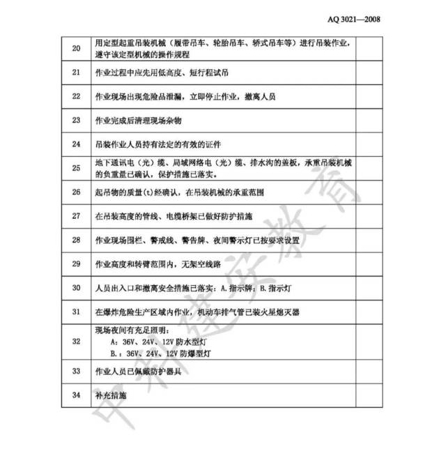 吊裝作業安全教育培訓及作業票填寫