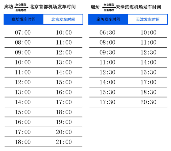 热点好消息廊坊往返首都机场巴士免费乘坐