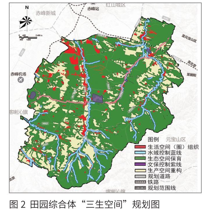 新案例田园综合体发展模式及规划路径探讨以赤峰市红山田园综合体为例