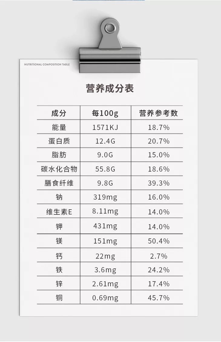 还有一种重要成分就是膳食纤维.