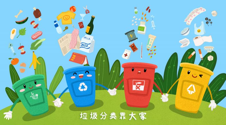 垃圾 分类 其他垃圾 可回收垃圾 为响应国家关于垃圾分类工作的号召