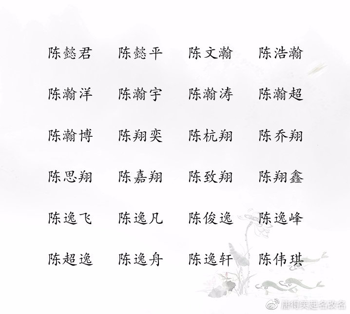 陈姓男宝宝取名时尚寓意好的陈姓男孩名字