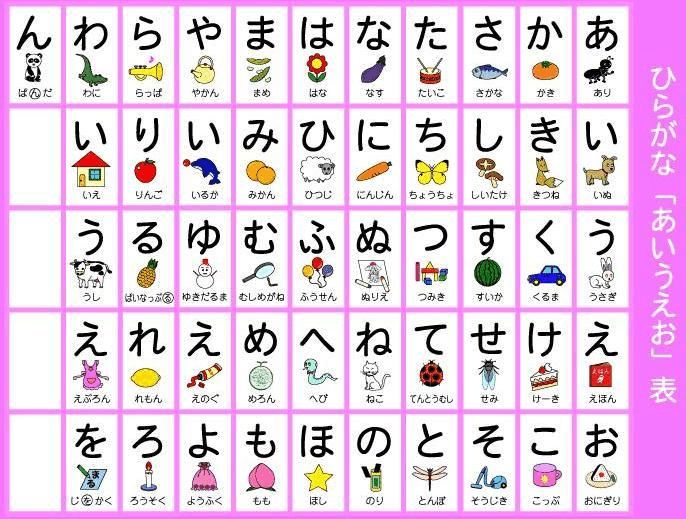 入门必备快准狠五十音竟然还能这样记忆