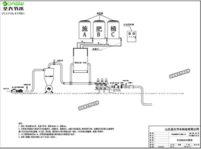 肥城(特钢集团)桃树滴灌项目水肥一体化实施