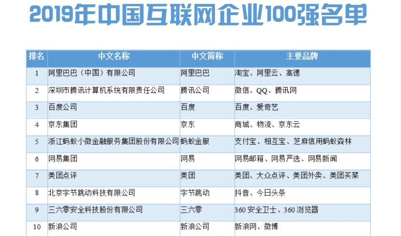 京东的营业额算gdp吗_赛诺Q3手机报告,京东营业额同比增幅超整体2倍