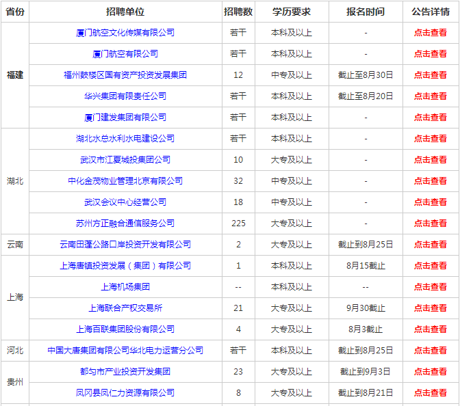 职场新风向：天门求职网助力你把握未来机遇