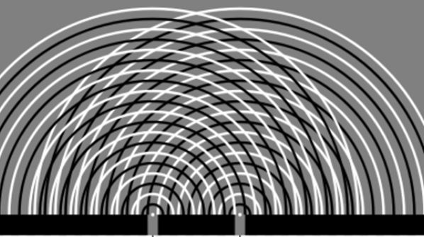 超级恐怖的双缝干涉实验世界是意识影响