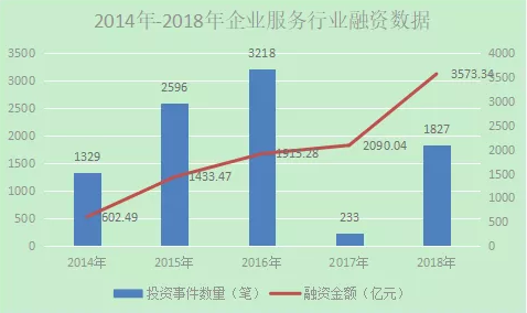 财报惊喜不断，京东彻底走出阴霾？-锋巢网