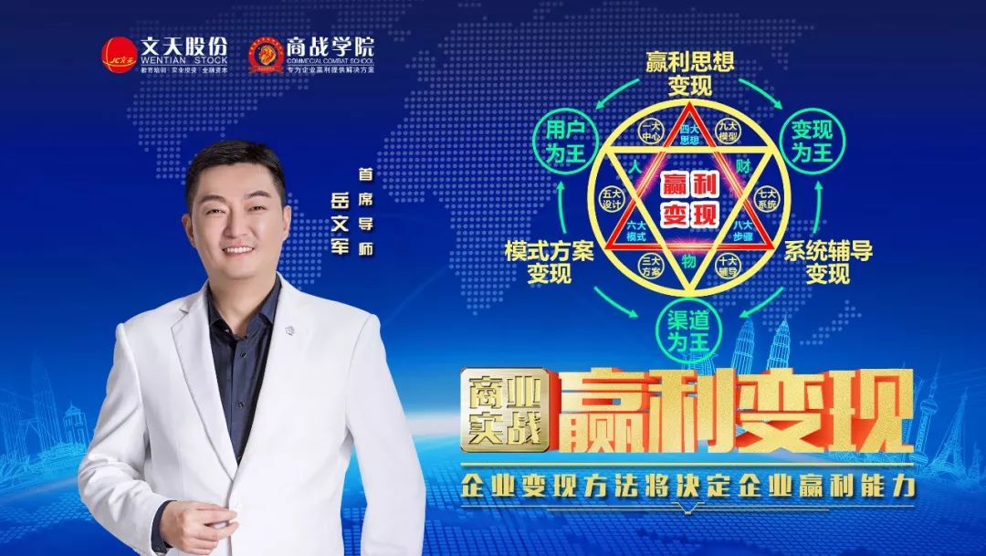 《商业实战·赢利变现》企业变现方法将决定企业赢利能力
