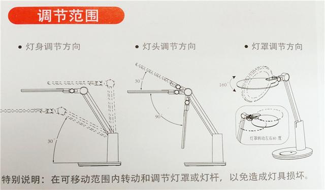 台灯内部结构图和讲解图片