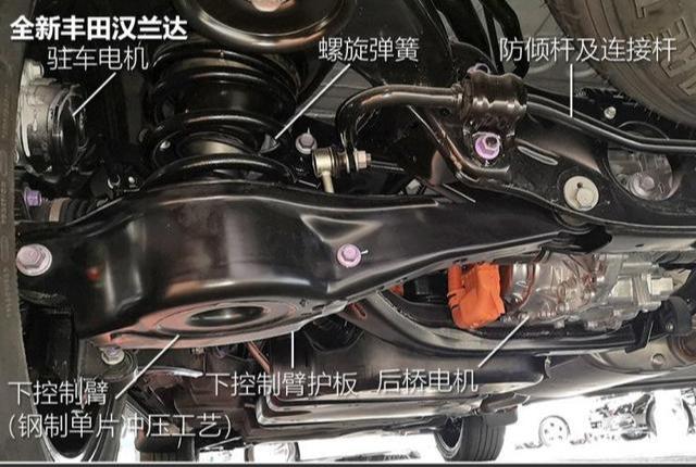 全新丰田汉兰达底盘揭秘