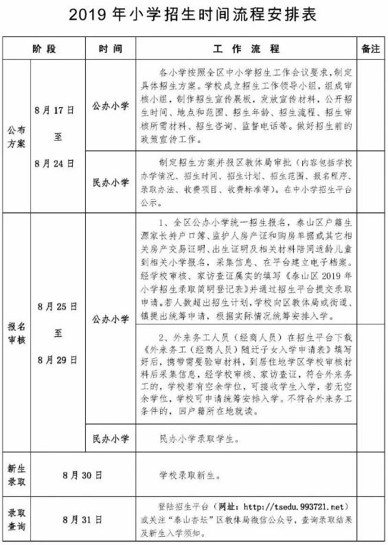 2019泰安市泰山区初中学校秋季招生报名方案出炉(图5)