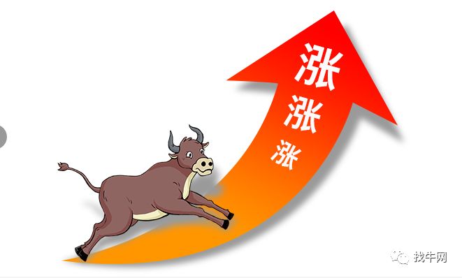 hold不住了进口牛肉价格还要涨