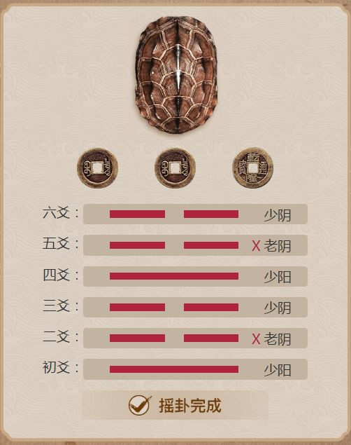 可能你会问, 周易摇卦能预测什么?它的强项在哪里?