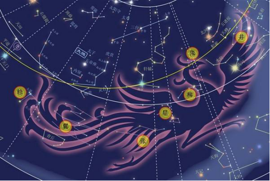 天上奎星,人间张壁——张壁古堡星象篇之"张宿"_星宿