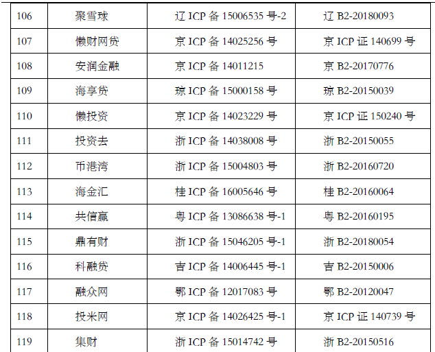 京icp证（京ICP证030173） 京icp证（京ICP证030173）〔京icp备是真的吗〕 新闻资讯