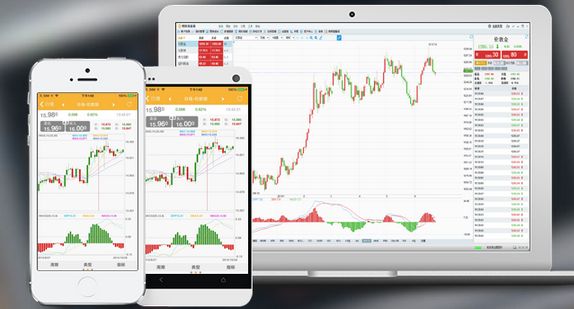炒現貨黃金哪個軟件最好用黃金行情軟件下載