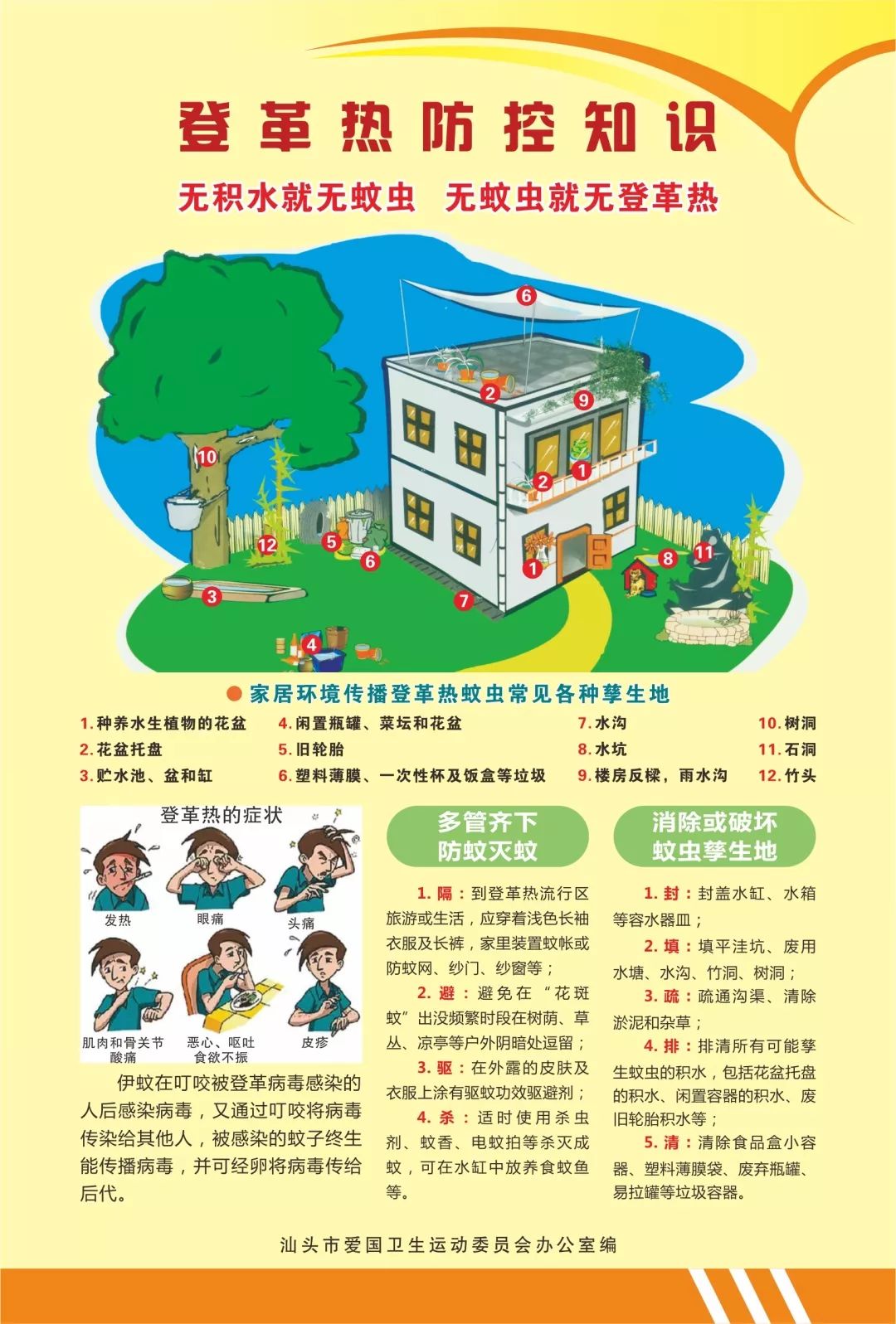 登革热防控形势严峻大家赶紧收好这份防身贴