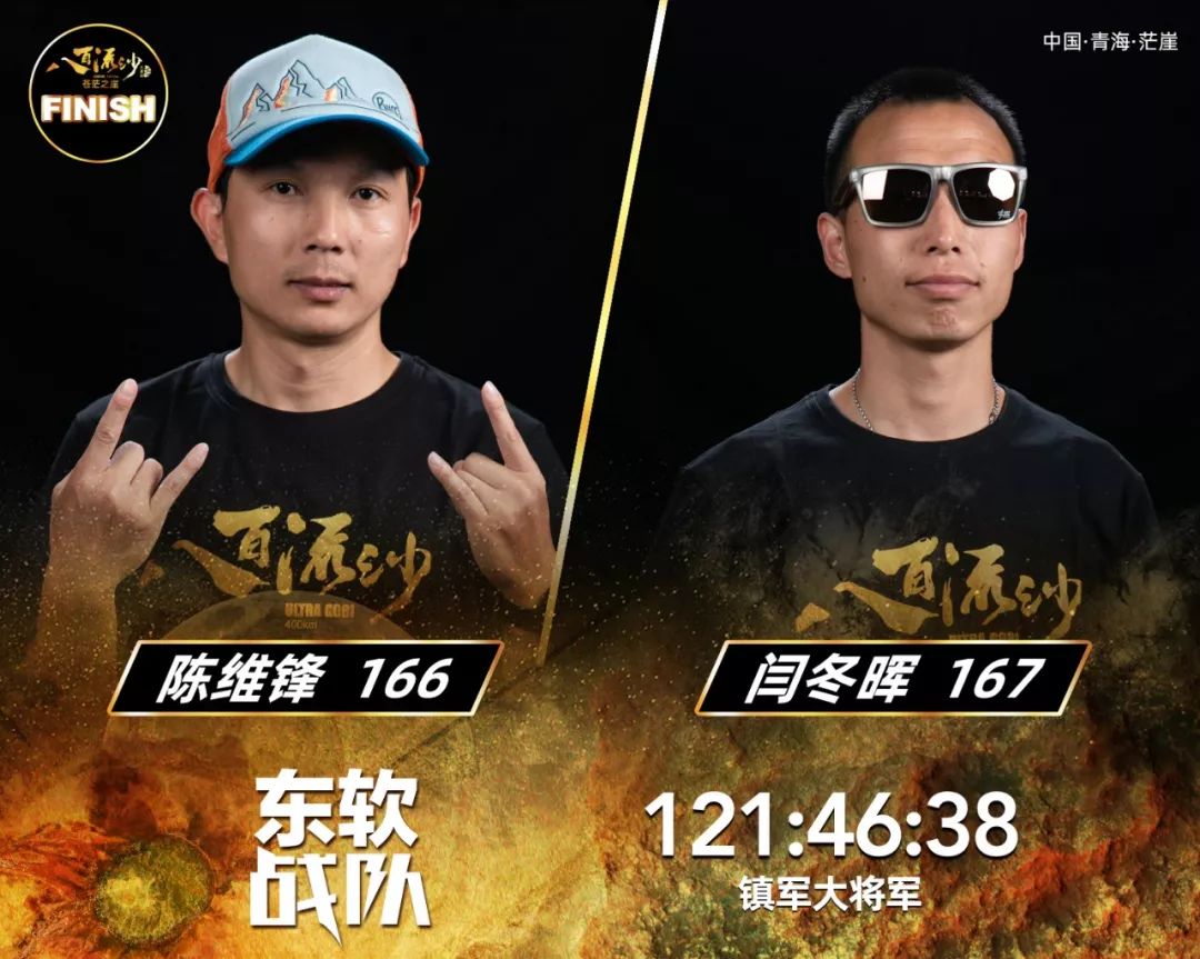 陈维峰因伤不能背负大重量,所以闫冬晖帮他背了一路睡袋.