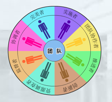 星星失眠的时候,也会数羊吗?_团队