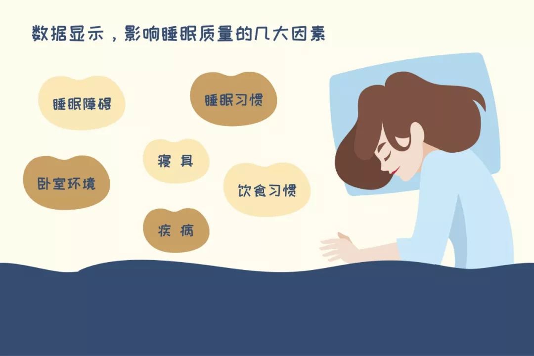 特困户四亿被睡眠问题困扰的人