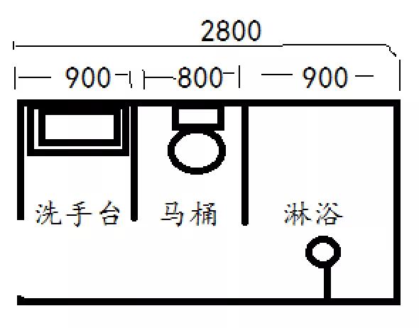 卫生间干湿分离这么装,幸福感爆棚!_空间