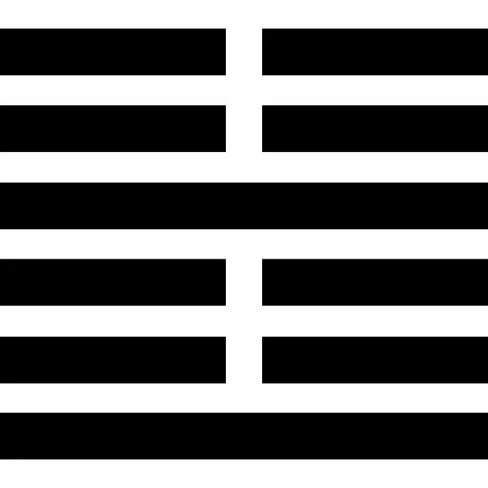 第五十一卦震卦