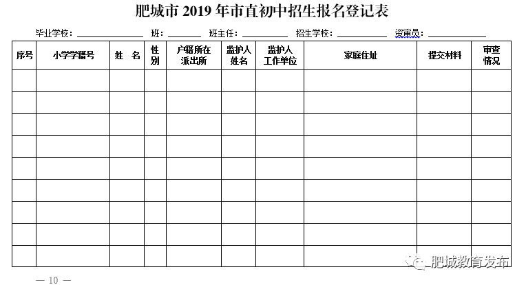 2019肥城市初中学校秋季划片招生范围出炉！速看(图5)