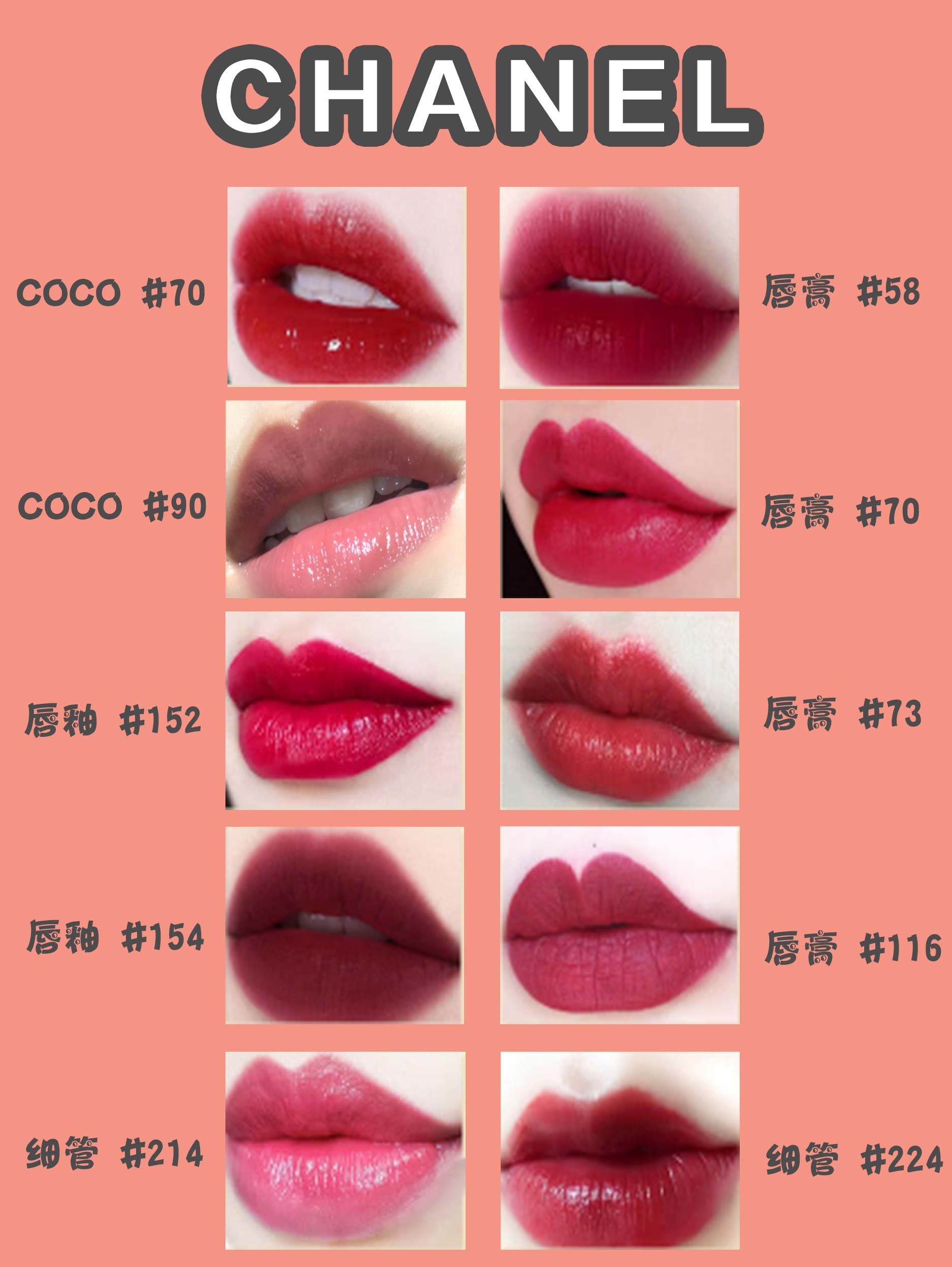最全大牌口红热门色号合集试色