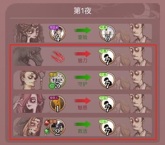 狼人|狼人杀趣闻馆：神仙发言自带BGM？