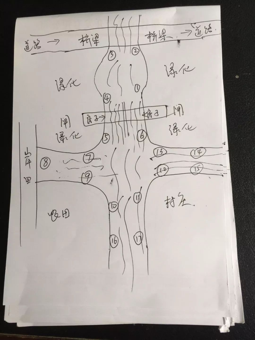 四个野钓黄金钓位,除了这几个位置,其他钓位都不咋地!