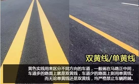 安全车道内的白黄虚实线你知道是什么意思吗